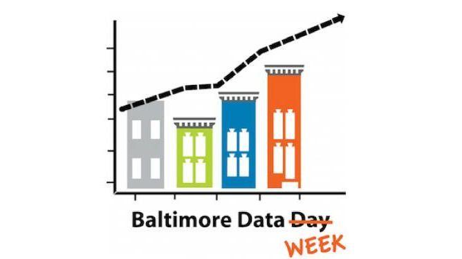 2020-07-23-Baltimore-Data-Week